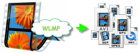 convert music videos to mp4 free