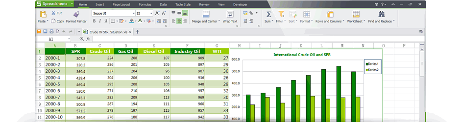 Microsoft Excel 2013 replacement - WPS Spreadsheets