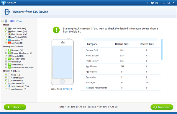 FoneLab files lists